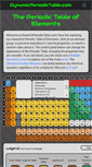 Mobile Screenshot of dynamicperiodictable.com